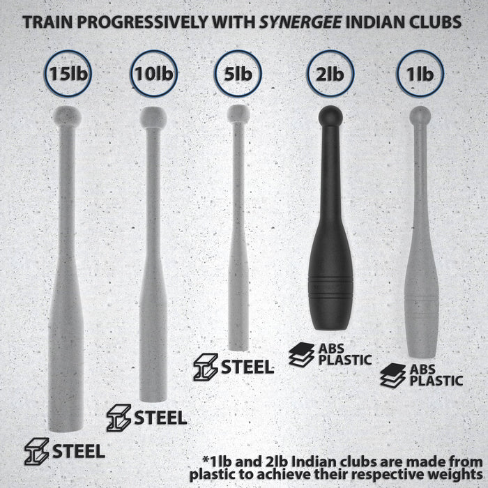 Synergee Indian Clubs - Sweatfully