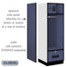 Salsbury 24" Wide Designer Wood Open Access Locker - 6 Feet High - 24 Inches Deep - Blue - Black Resettable Locks - Sweatfully