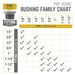 1 1/4 in. x 1 in. Black Bushing - Sweatfully