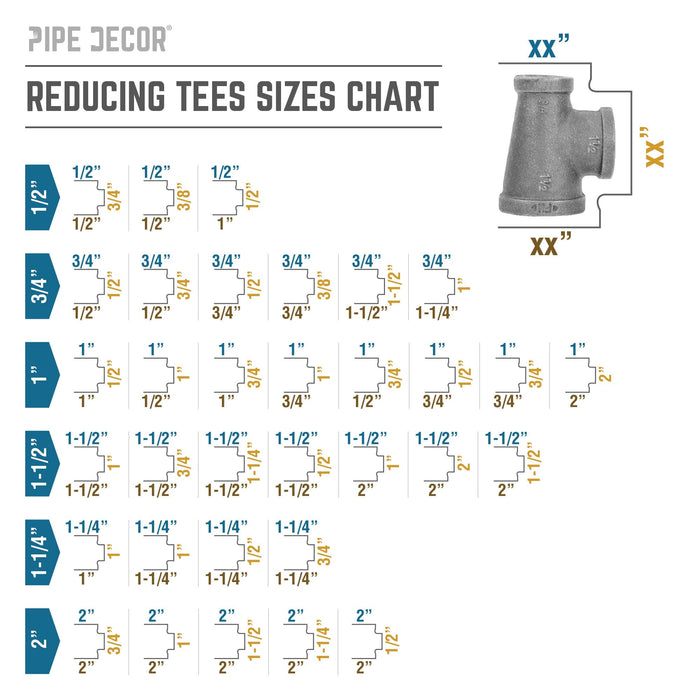 1 1/2 in. x 3/4 in. x 1 1/2 in. Black Reducing Tee - Sweatfully