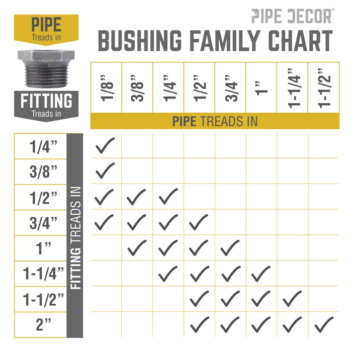 2 in. x 1 1/2 in. Black Bushing - Sweatfully