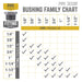 2 in. x 1 1/4 in. Black Bushing - Sweatfully