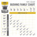 3/8 in. x 1/8 in. Black Bushing - Sweatfully