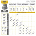 2 in. x 1 1/2 in. Black Reducing Coupling - Sweatfully