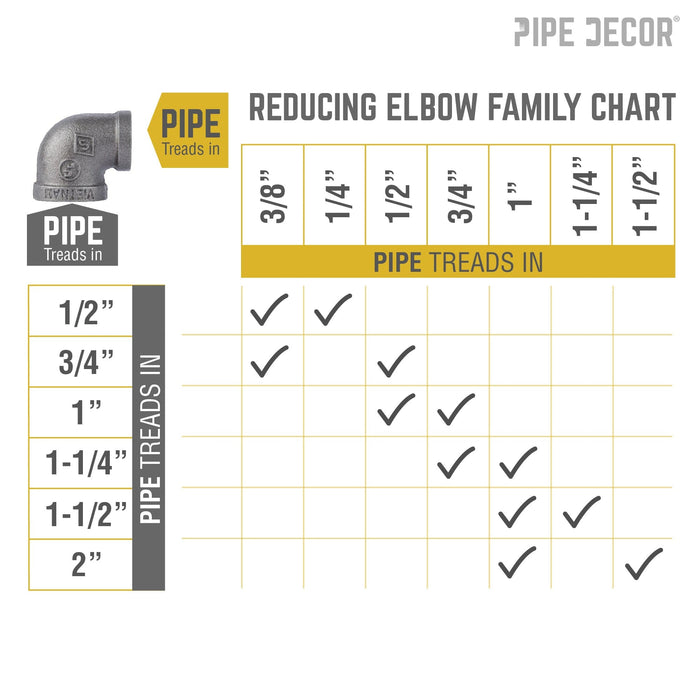 1 1/2 in. x 1 in. Black Reducing Elbow - Sweatfully