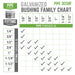 1 1/2 in. x 1 1/4 in. Galvanized Iron Bushing - Sweatfully
