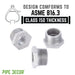 1 1/2 in. x  3/4 in. Galvanized Iron Bushing - Sweatfully