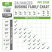 1 1/2 in. x  3/4 in. Galvanized Iron Bushing - Sweatfully