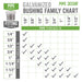 1/2 in. x 1/8 in. Galvanized Iron Bushing - Sweatfully