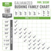 1 in. x 3/8 in. Galvanized Iron Bushing - Sweatfully