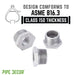 2 in. x 1 1/2 in. Galvanized Iron Bushing - Sweatfully