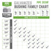 2 in. x 1/2 in. Galvanized Iron Bushing - Sweatfully