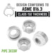 2 in. x 1 in. Galvanized Iron Bushing - Sweatfully