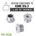 3/4 in. x 1/4 in. Galvanized Iron Bushing - Sweatfully