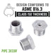 3/4 in. x 1/8 in. Galvanized Iron Bushing - Sweatfully