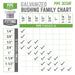 3/4 in. x 3/8 in. Galvanized Iron Bushing - Sweatfully
