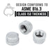 1/2 in. Galvanized Iron Cap - Sweatfully