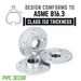 1/2 in. Galvanized Iron Floor Flange - Sweatfully