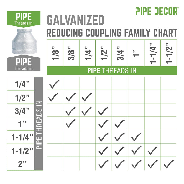 1 1/2 in. x 1/2 in. Galvanized Iron Reducing Coupling - Sweatfully