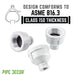 2 in. x 3/4 Galvanized Iron Reducing Coupling - Sweatfully