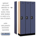 Salsbury 12" Wide Single Tier Designer Wood Locker - 3 Wide - 6 Feet High - 15 Inches Deep - Blue - Silver Resettable Combination Locks - Sweatfully