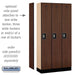 Salsbury 12" Wide Single Tier Designer Wood Locker - 3 Wide - 6 Feet High - 15 Inches Deep - Mahogany - Silver Resettable Combination Locks - Sweatfully