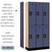 Salsbury 12" Wide Double Tier Designer Wood Locker - 3 Wide - 6 Feet High - 15 Inches Deep - Blue - Black Electronic Locks - Sweatfully