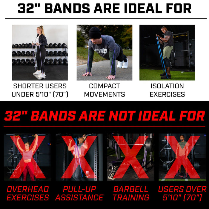 32" Resistance Bands - Sweatfully