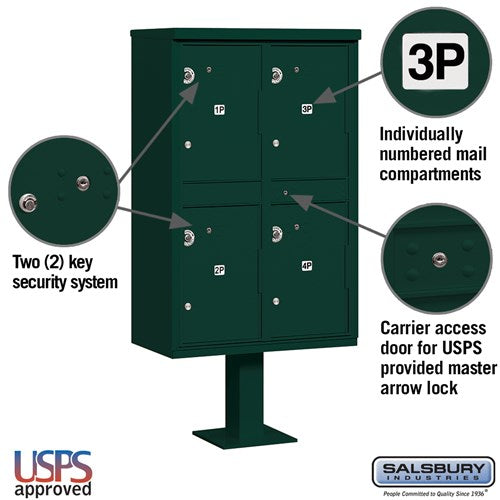 Salsbury Outdoor Parcel Locker with 4 Compartments with USPS Access – Type II Mailbox - Sweatfully