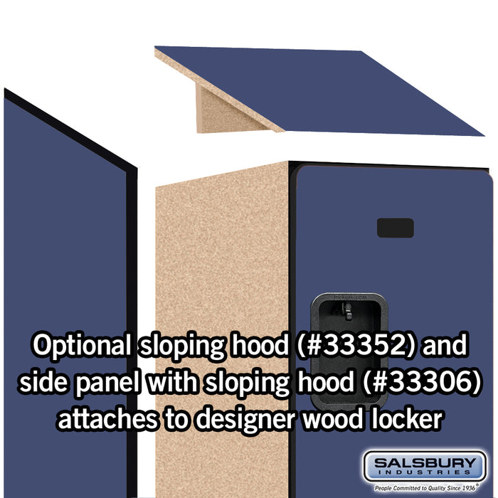 Salsbury 12" Wide Triple Tier Designer Wood Locker - 1 Wide - 5 Feet High - 21 Inches Deep - Blue - Hasps - Sweatfully