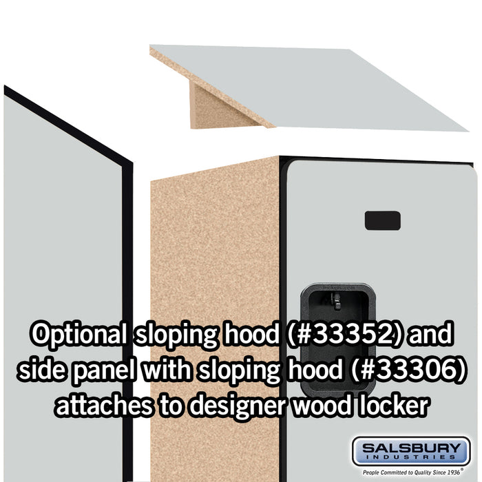 Salsbury 12" Wide Triple Tier Designer Wood Locker - 1 Wide - 5 Feet High - 21 Inches Deep - Gray - Hasps - Sweatfully