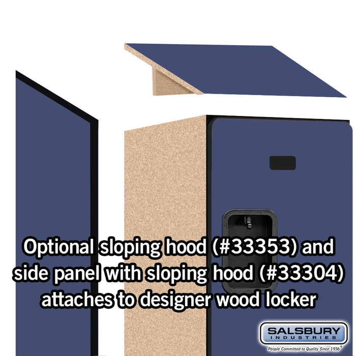 Salsbury 12" Wide Triple Tier Designer Wood Locker - 1 Wide - 6 Feet High - 18 Inches Deep - Blue - Hasps - Sweatfully