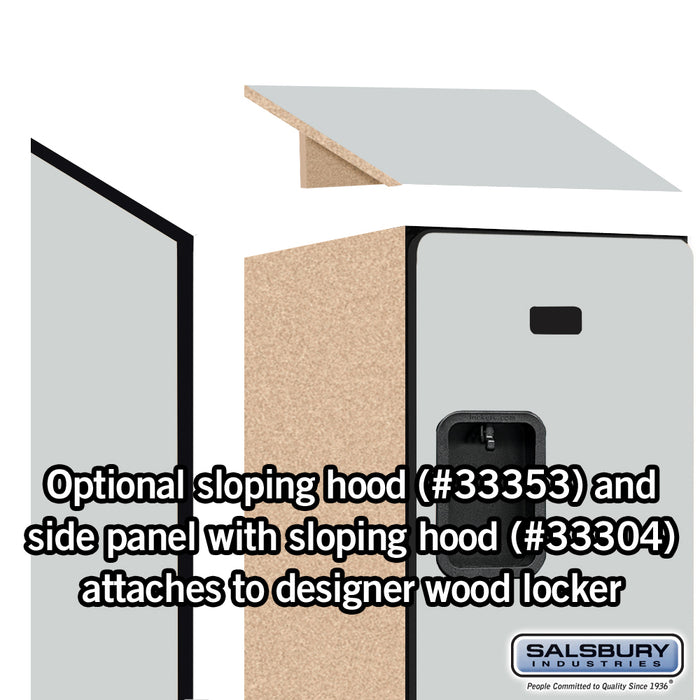 Salsbury 12" Wide Triple Tier Designer Wood Locker - 1 Wide - 6 Feet High - 18 Inches Deep - Gray - Hasps - Sweatfully