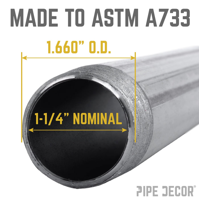 1 1/4 in. x Close Black Pipe - Sweatfully