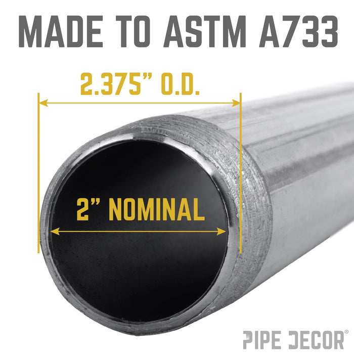 2 in. x Close Black Pipe - Sweatfully