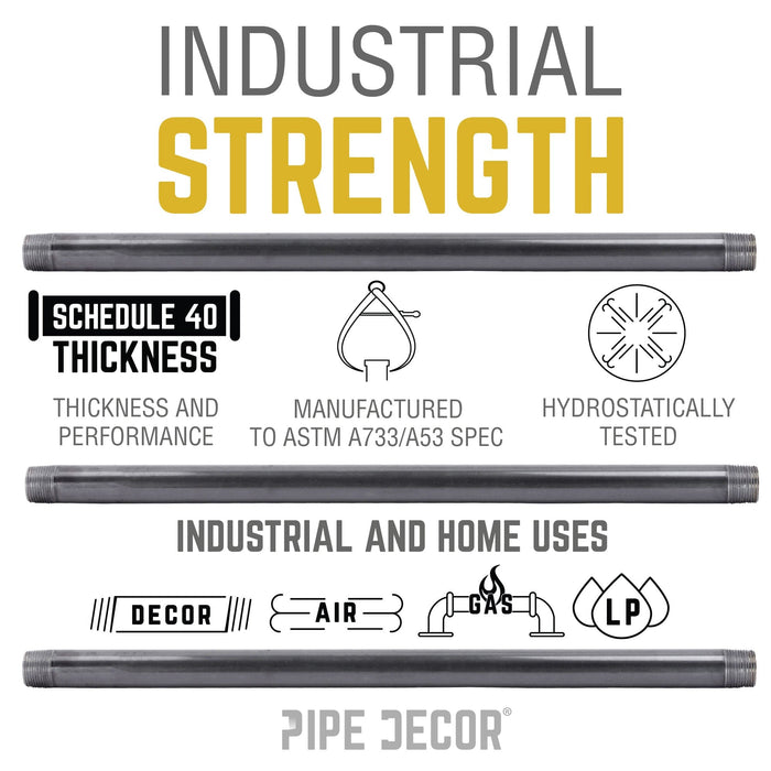 3/4 in. x 2 1/2 in. Black Pipe - Sweatfully