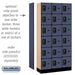 Salsbury 12" Wide Six Tier Box Style Designer Wood Locker - 3 Wide - 6 Feet High - 15 Inches Deep - Blue - Black Resettable Combination Locks - Sweatfully