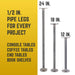 1/2 in. x 18 in. Round Flange Pipe Table Legs - 4 Pack - Sweatfully