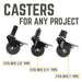 Swivel Caster Wheels for ¾" Pipe (4-Pack) - Sweatfully