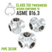 1/2 in. Galvanized 5-Way Fitting - Sweatfully