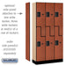 Salsbury 12" Wide Double Tier 'S' Style Designer Wood Locker - 3 Wide - 6 Feet High - 15 Inches Deep - Cherry - Hasps - Sweatfully