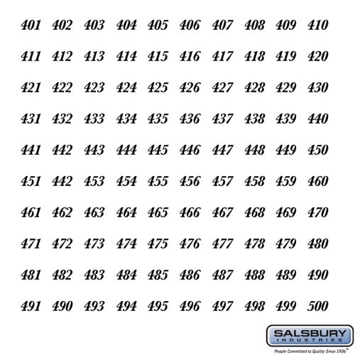 Numbers - Self Adhesive Sheet of (100) - for Brass Style Mailboxes - 401 to 500 Series - Sweatfully