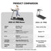 DeerRun A1 Pro Move+  6% Incline Foldable Treadmill——2025 Upgraded Chip & NFC Support | 350Lbs, 10mph Silver - Sweatfully