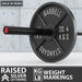 Synergee Standard Metal Weight Plates - Sweatfully