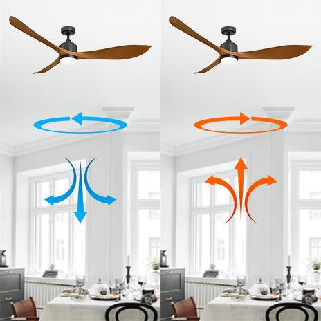 66" Misael Propeller Industrial DC Motor Ceiling Fan with LED Lighting - Sweatfully