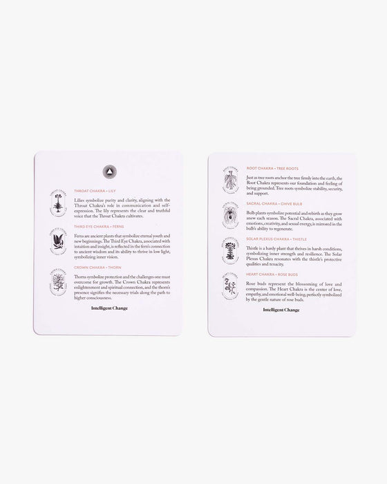 Mindful Affirmations for Chakra Balancing - Sweatfully