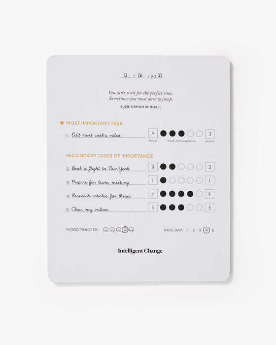 Productivity Planner Cards - Sweatfully