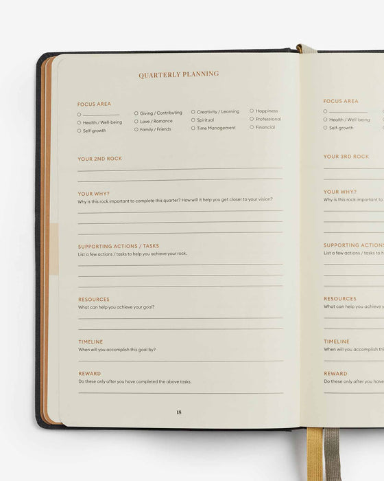 Quarterly Productivity Planner - Sweatfully