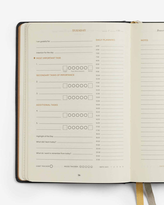 Quarterly Productivity Planner - Sweatfully