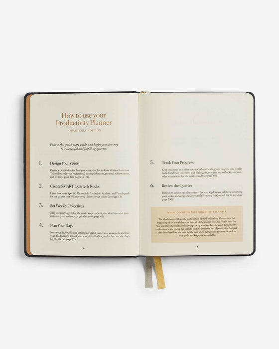 Quarterly Productivity Planner - Sweatfully